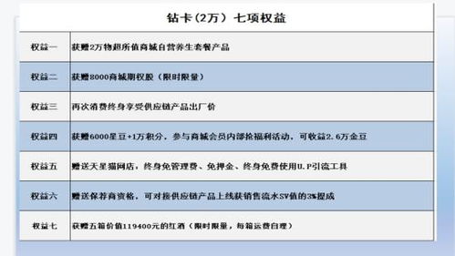 小红书将上线品牌违规扣分管理规则 疫情使智能家居产品搜索量增长517 无限极 威海紫光等企业驰援抗疫